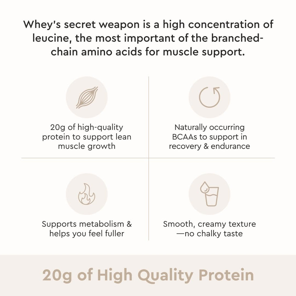 Alaya Naturals non-GMO gluten-free whey label focusing on clean ingredient profile