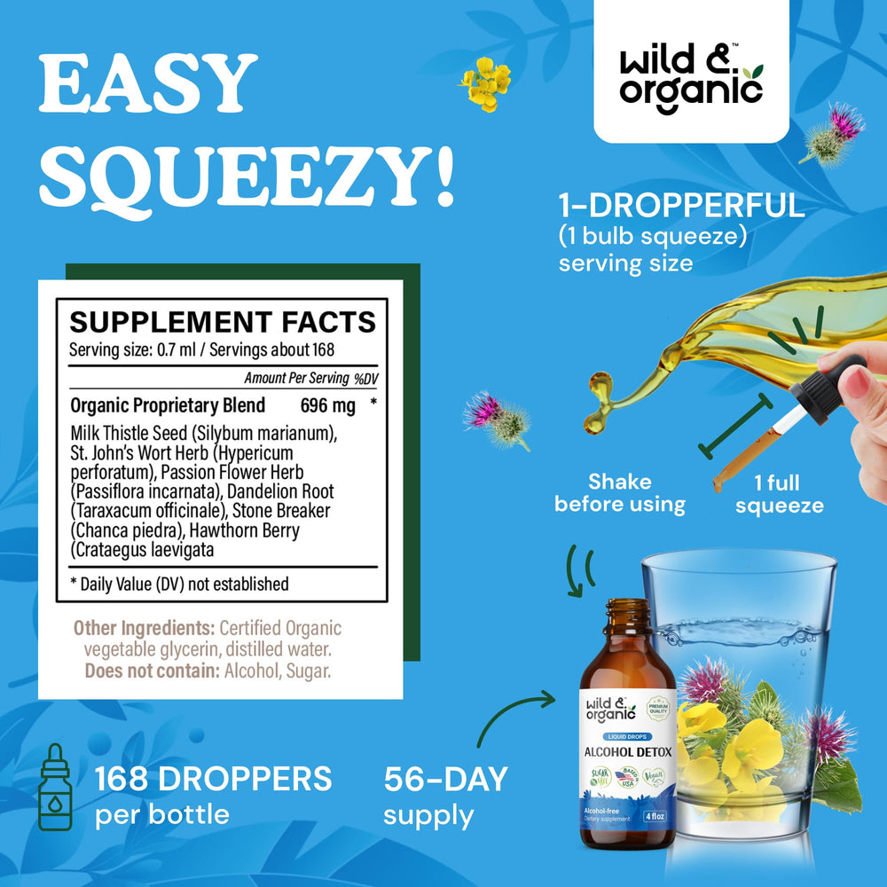 Dropper dispensing the alcohol detox liquid