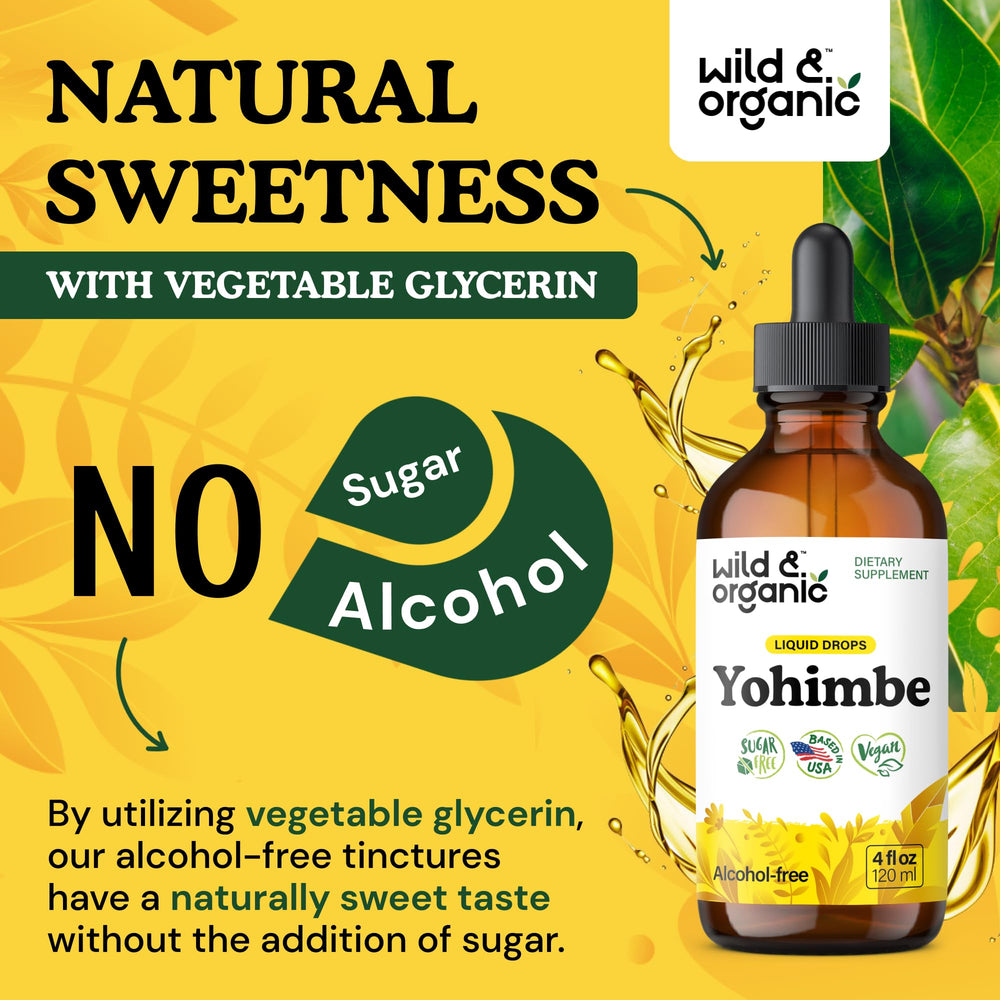 Alcohol-free tincture illustration