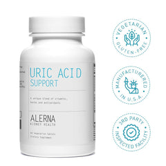 Ingredients: Tart Cherry, Quercetin, and Celery Seed displayed on packaging