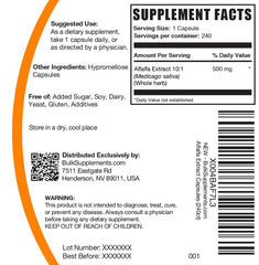 Certificate of third-party testing for alfalfa extract capsules