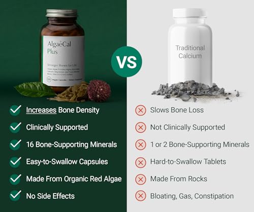 Graphic showing 16 nutrients for bone health included in ALGAECAL Plus