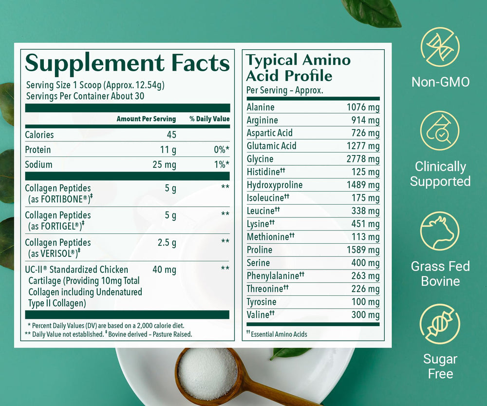 Hair growth study visual for VERISOL collagen peptides