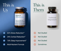 Cortisol and mood support concept with Magnesium Relax