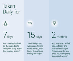 Sleep support illustration for Magnesium Relax
