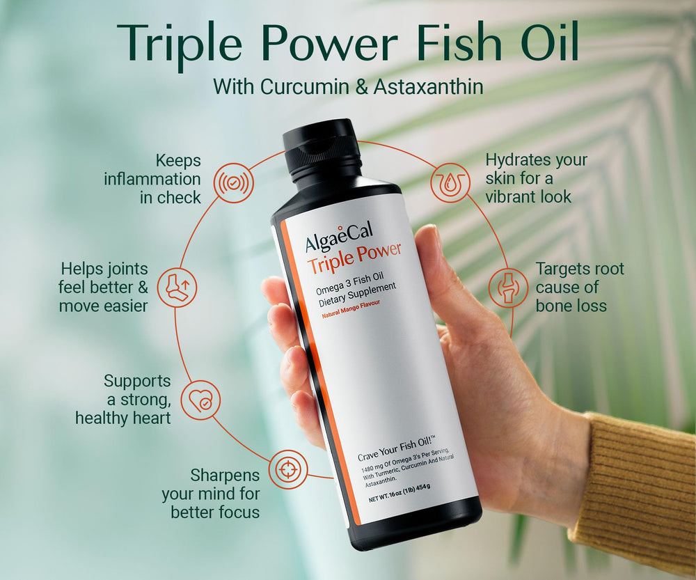 NIST-validated Omega-3 testing process