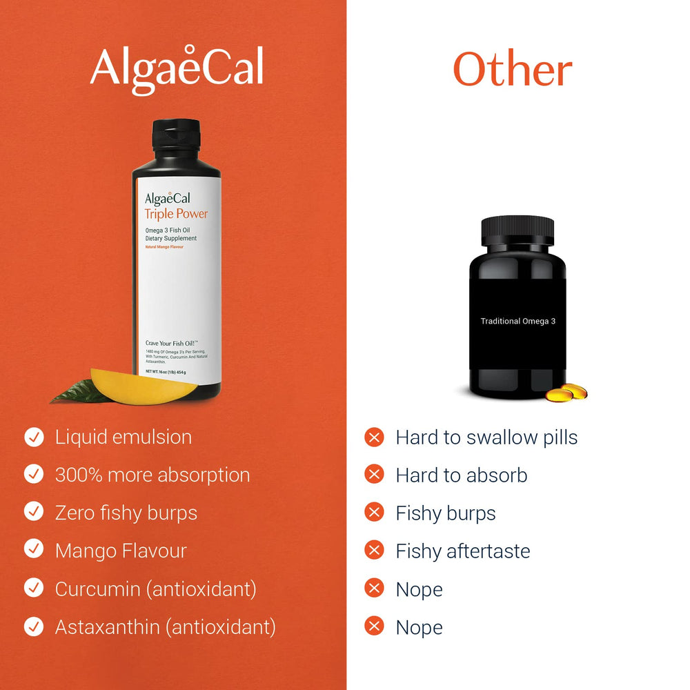 Mango flavor splash with ALGAECAL bottle