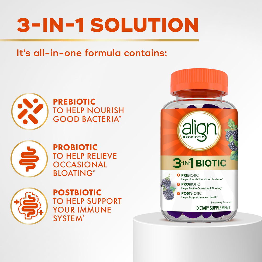 Probiotic gummies with prebiotic, probiotic, and postbiotic benefits