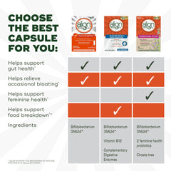 Gluten-free and soy-free vegetarian probiotic icons