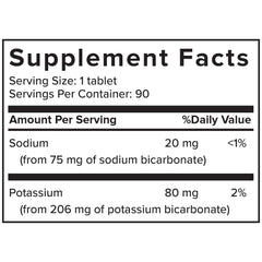 Alkalife-pH-activation-illustration hints at balancing lifestyle with pH-friendly choices.