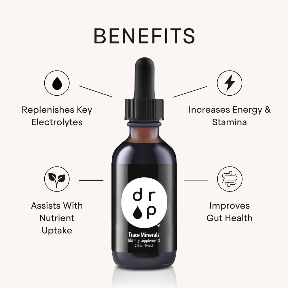 Liquid drops being added to water