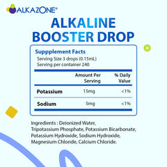 Minerals Potassium, Magnesium, and Calcium in drop form