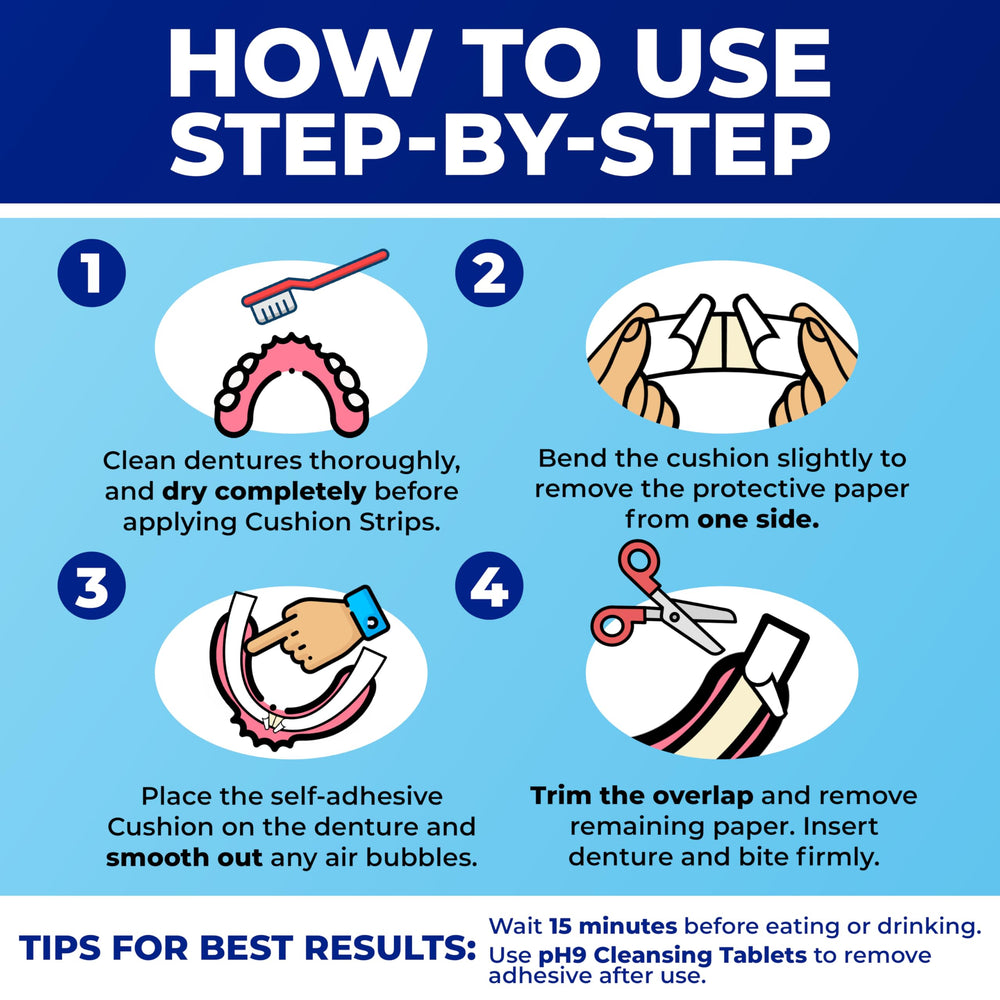 All-day hold close-up of denture adhesive strip