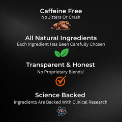 All-natural ingredients used in Power Through