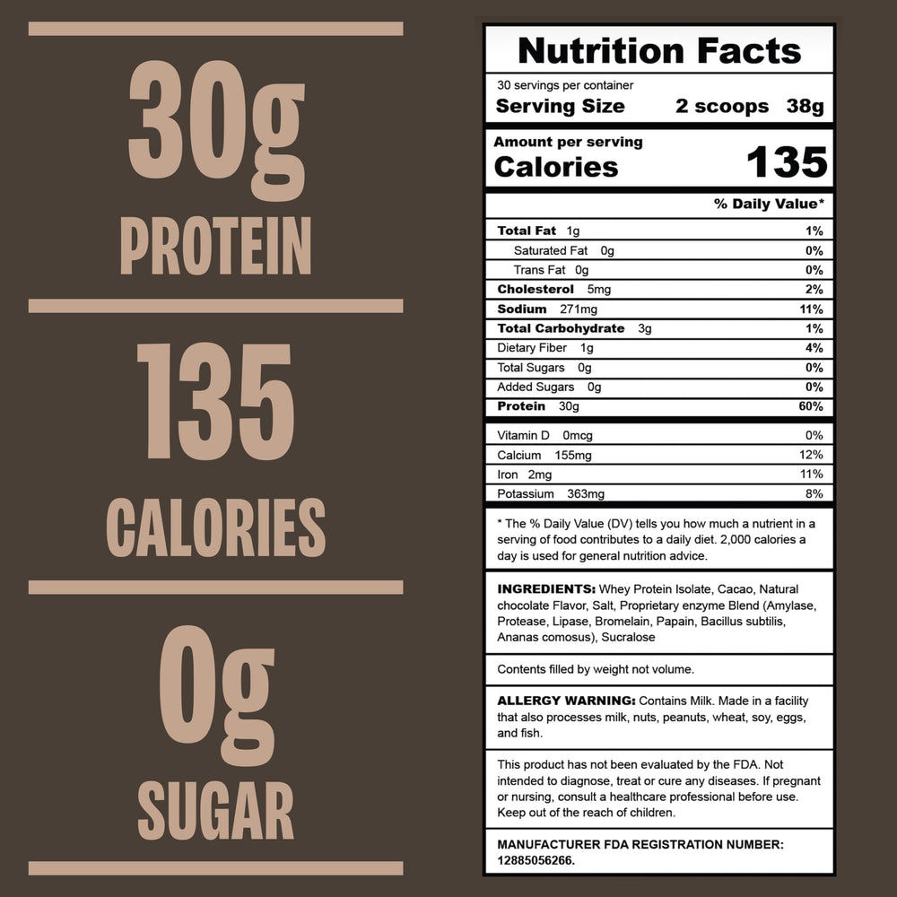 ALL THAT! NUTRITION chocolate protein powder shake for post-workout recovery