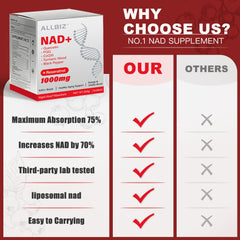 NAD+ liquid bottle shown with black pepper extract as an absorption aid