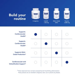 Allergen-free ingredients label