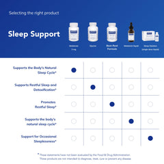 Allergen-free melatonin supplement illustration