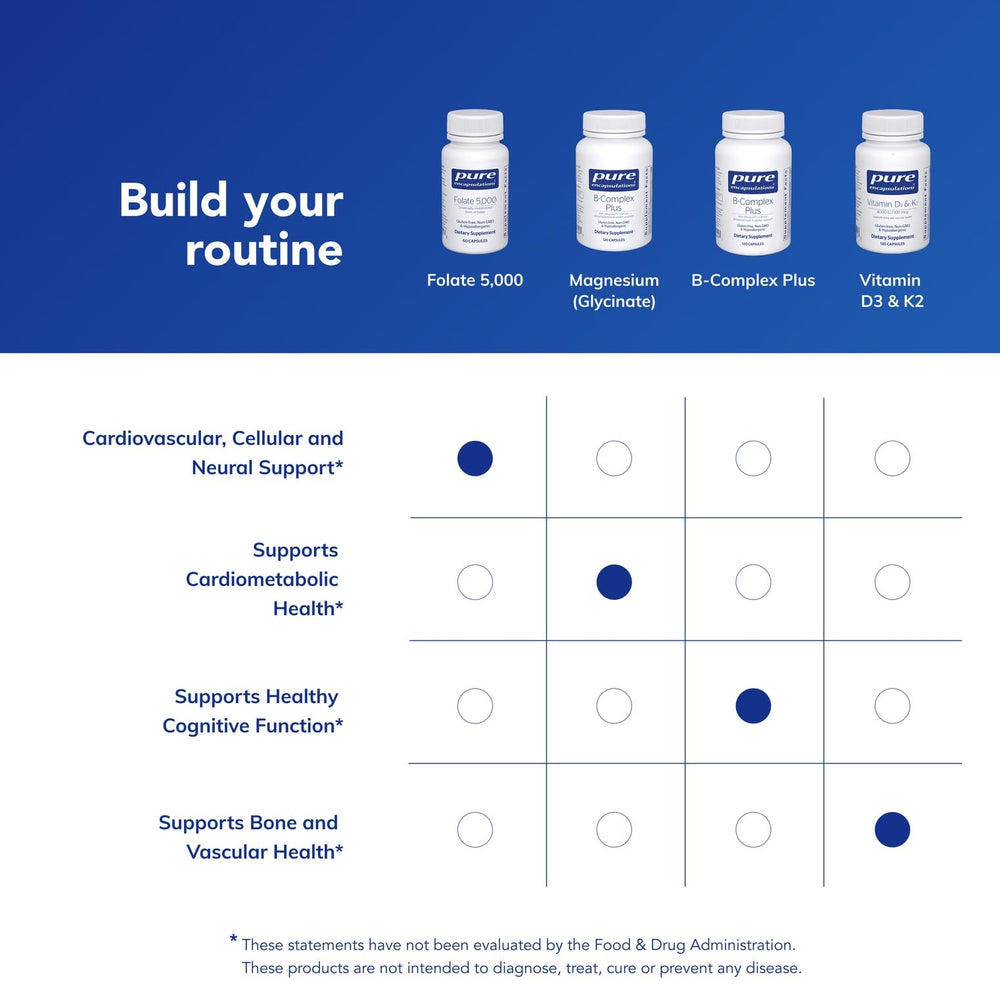 Allergen-free and additive-free statement graphic
