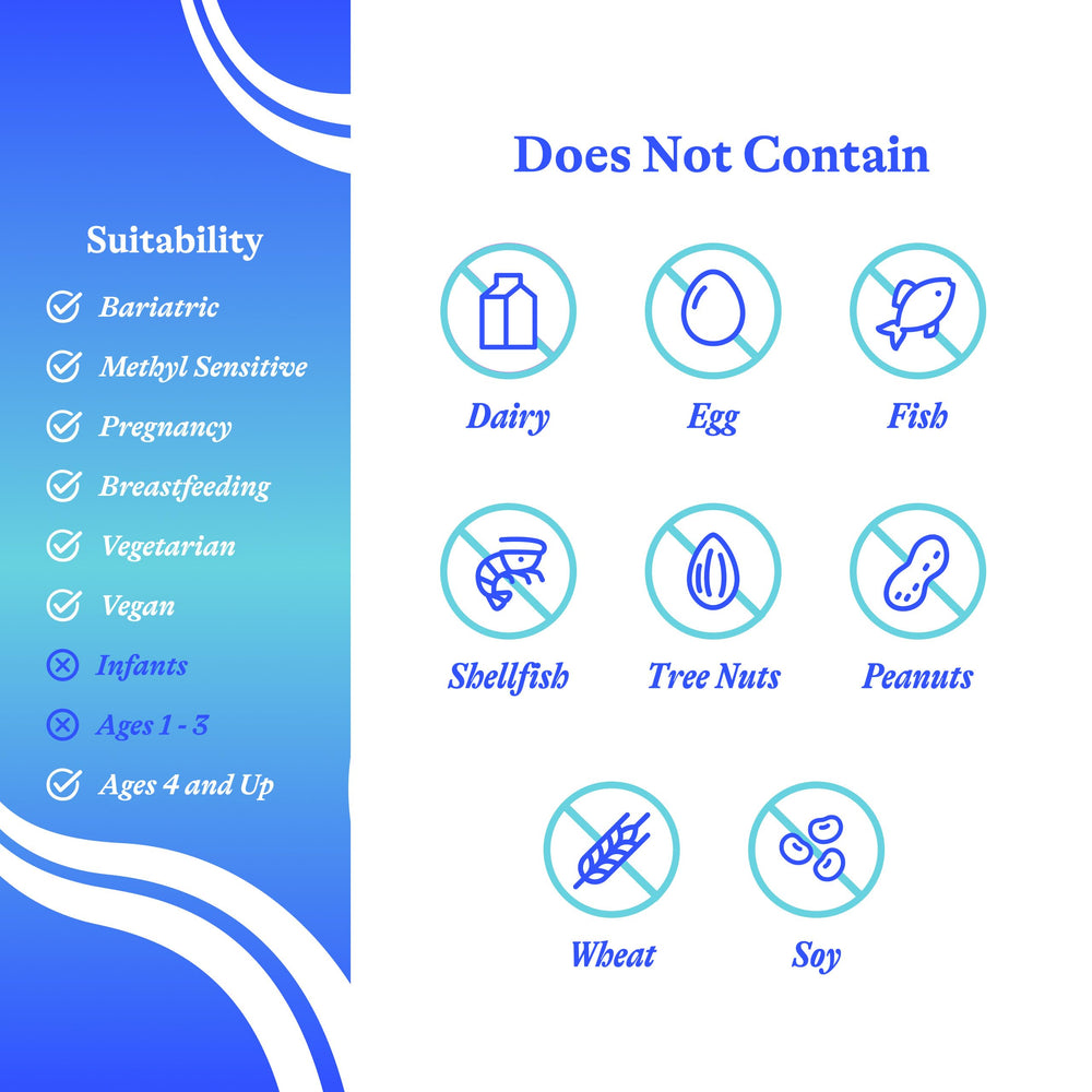 Allergen-free and GMO-free claim graphic