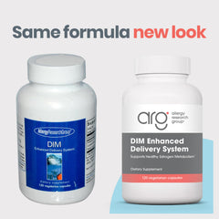 DIM capsules displayed for the supplement