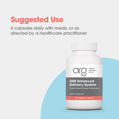 Broccoli source illustrating DIM origin