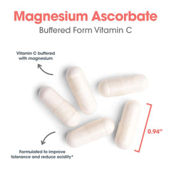 Neutral pH 7.0 illustration