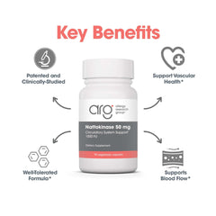 Quality control and purity emphasis for nattokinase supplement