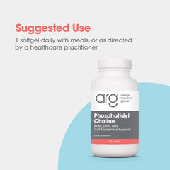 Choline source supplement for metabolic health