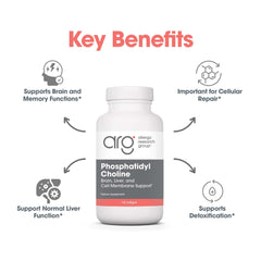 Softgels for liver support and hepatobiliary health