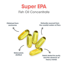 Molecular purity and testing seal for Super EPA