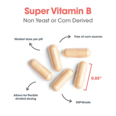 Serving suggestion: two capsules with meals