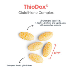 Graphic emphasizing L-Glutathione and Alpha-Lipoic Acid in ThioDox