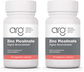 Allergy Research Group Zinc Picolinate supplement bottle – 60-count, 2-pack