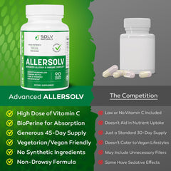 BioPerine black pepper extract for enhanced absorption