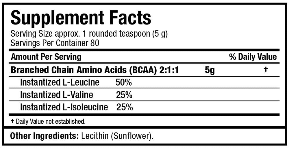 BCAA 2:1:1 powder being poured into glass