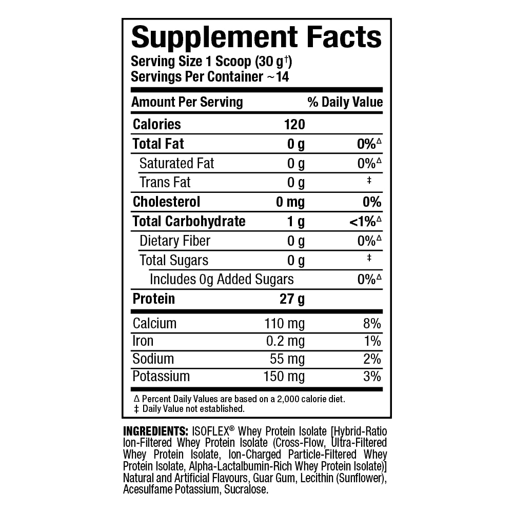Gluten-free and soy-free claims on package