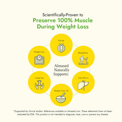 Almased bottle with glass showing a ready-to-mix shake experience