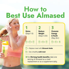 Almased easy-mix instructions page, fast meal replacement routine.