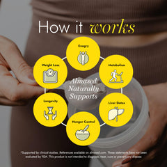 Almased shake-preparation-glass demonstrates a quick, satisfying meal option.