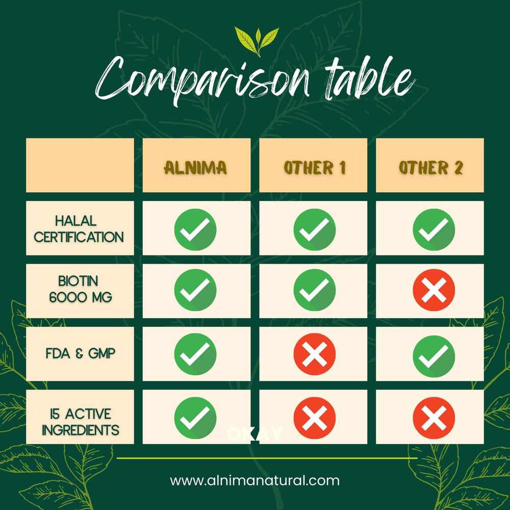 Healthy hair and nails concept with gummies