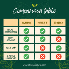 Healthy hair and nails concept with gummies