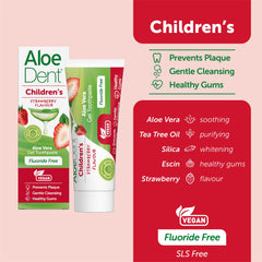 Natural whitening by silica and Tea Tree antiseptic icons on packaging