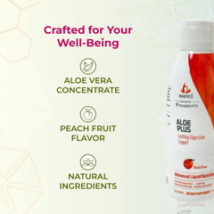 Illustration of Aloe Plus ingredients