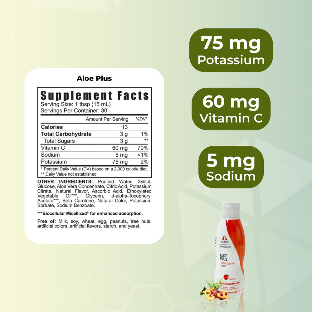 Aloe Plus bottle label details