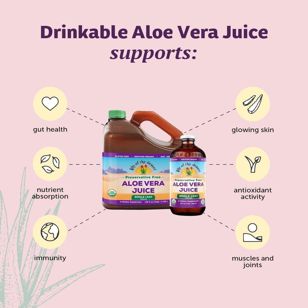 Aloesorb enhanced Aloe Vera juice difference concept