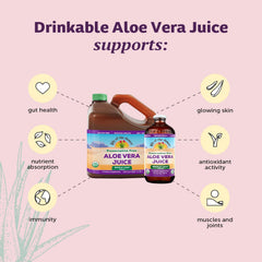 Aloesorb enhanced Aloe Vera juice difference concept