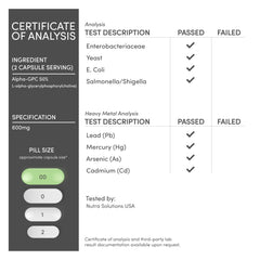 Global sourcing and third-party testing badge on packaging
