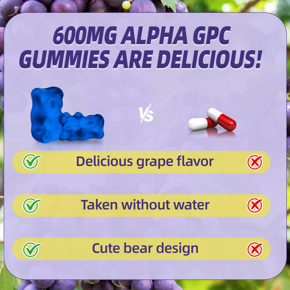 Concept image showing daily brain support for memory and focus