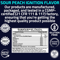 Product box with supplement facts and serving size